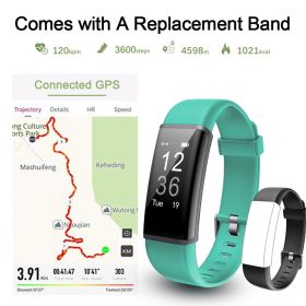 ZURURU Smart Activity & Wellness Tracker – Heart Rate, Sleep Tracking, 11 Sport Modes, Connected GPS & USB Charging
